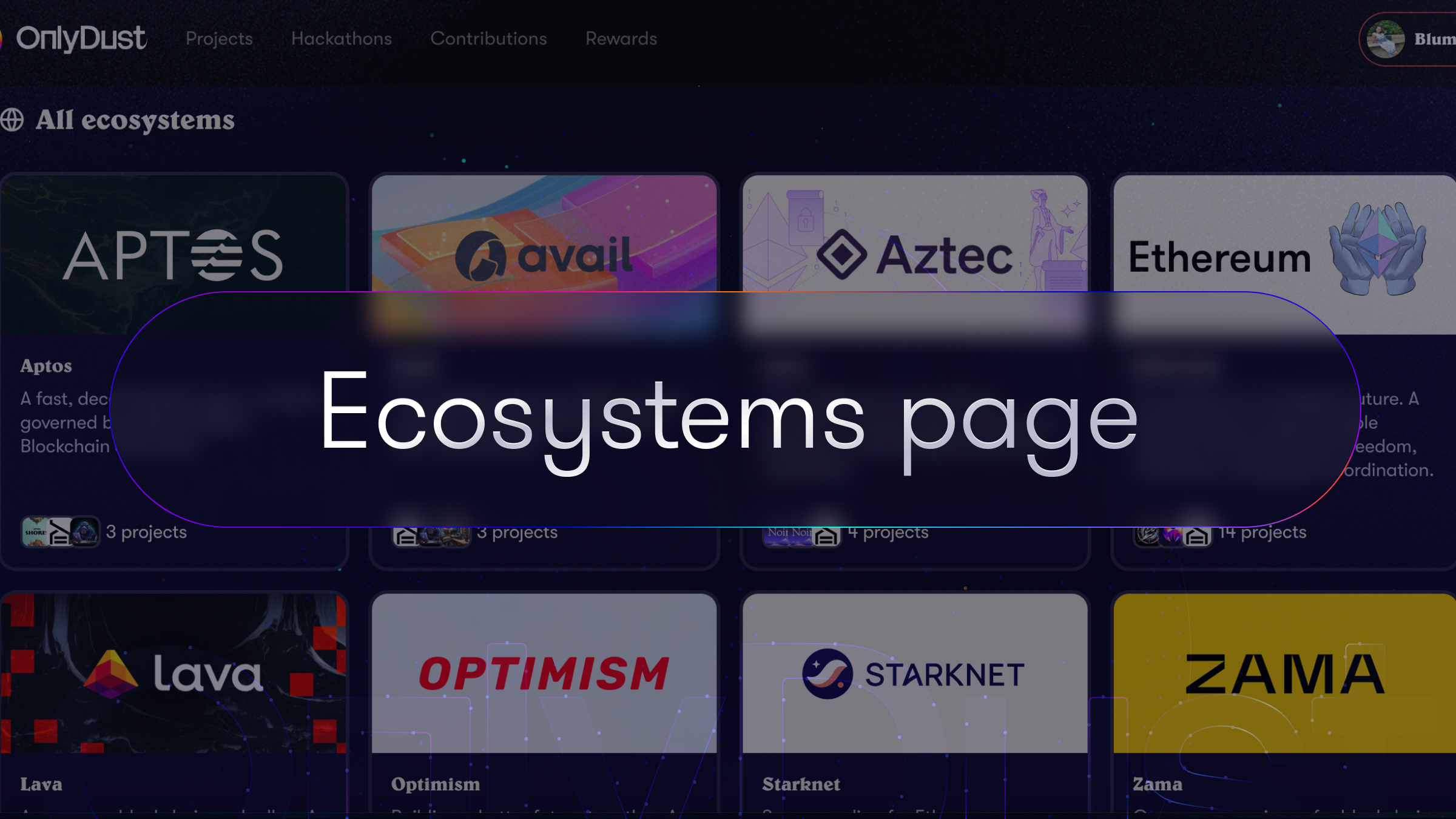 New ecosystems page